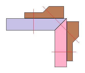 Bild 109: Adapter für die Schraubzwingen zum Verleimen einer 45°-Gehrung
