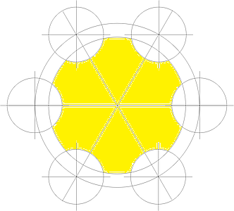 Bild 121: Schablone für die Herstellung der Drehknöpfe